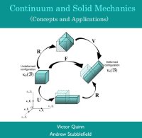 cover of the book Continuum and solid mechanics : concepts and applications