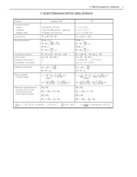 cover of the book Electromagnetic theory