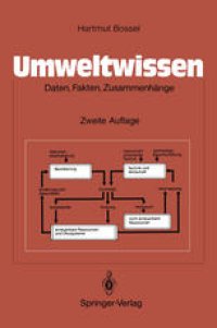 cover of the book Umweltwissen: Daten, Fakten, Zusammenhänge