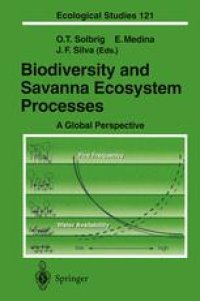 cover of the book Biodiversity and Savanna Ecosystem Processes: A Global Perspective