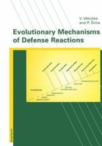 cover of the book Evolutionary Mechanisms of Defense Reactions