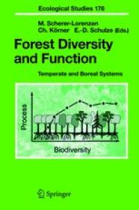 cover of the book Forest Diversity and Function: Temperate and Boreal Systems